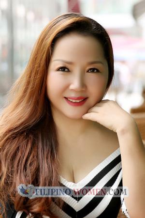 204830 - Rumi Age: 61 - China