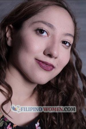 205581 - Lucero Age: 23 - Mexico