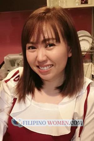 206540 - Nunnapat Age: 41 - Thailand