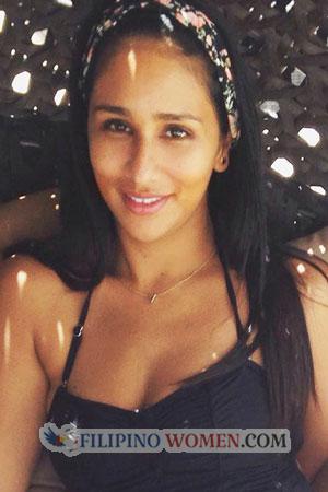 208860 - Key Age: 40 - Costa Rica