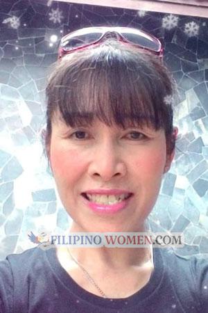 209363 - Sai Age: 56 - Thailand