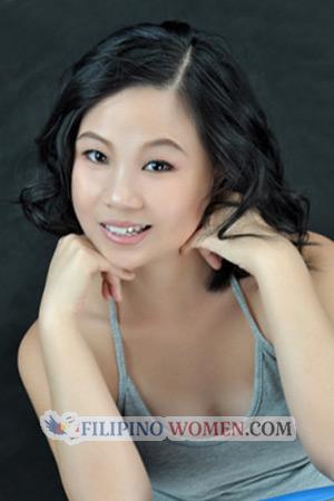 209375 - Kang Age: 50 - China