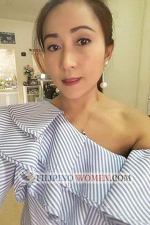 209866 - Jiranthanin Age: 48 - Thailand