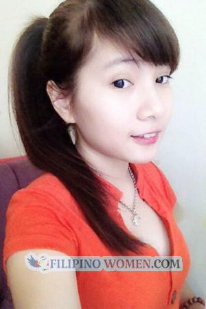 210310 - Ngoc Duyen Age: 30 - Vietnam