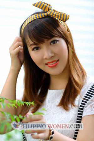 210312 - Nguyen Nhu Ngoc Age: 33 - Vietnam