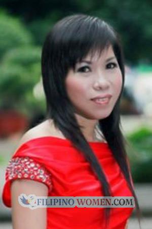 210319 - Thi Thu Thuy Age: 50 - Vietnam