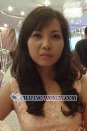 210320 - Thi Ngoc Hanh Age: 44 - Vietnam