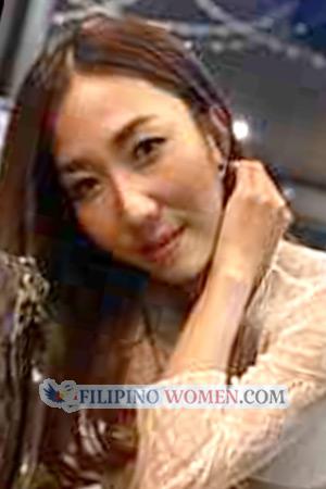 210574 - Priyawan Age: 35 - Thailand