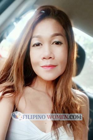 Ladies of Bangkok