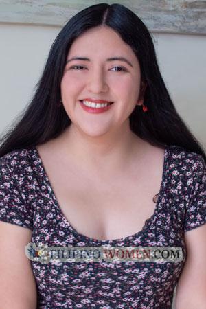 211464 - Milena Age: 28 - Peru