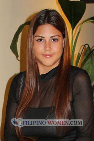 213329 - Yosset Age: 31 - Costa Rica