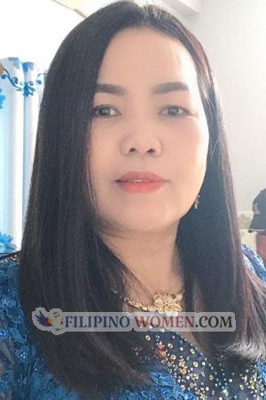 214238 - Chan Thoeurn Age: 50 - Cambodia