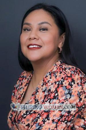 215463 - Gladys Age: 37 - Guatemala