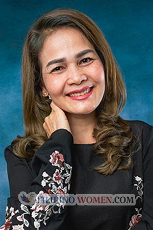 216826 - Thanakorn (One) Age: 54 - Thailand
