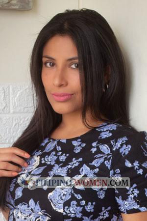 217166 - Corina Age: 35 - Peru