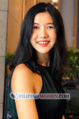 217933 - Praowarin Age: 32 - Thailand