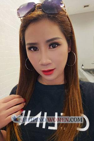 219425 - Korawan Age: 43 - Thailand