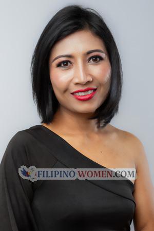 Ladies of Thailand