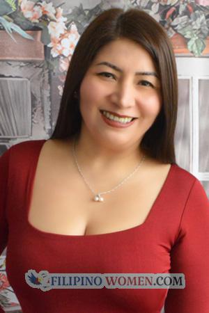 220142 - Elizabeth Age: 39 - Peru