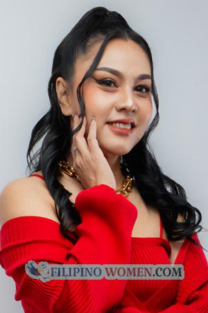 220247 - Jaruwan Age: 45 - Thailand