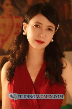 220476 - Hongwei Age: 59 - China