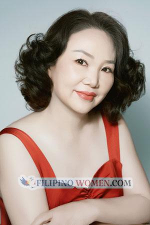 220632 - Li Age: 56 - China