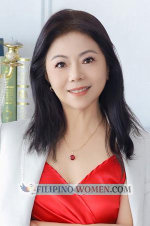 221211 - Lixin Age: 58 - China