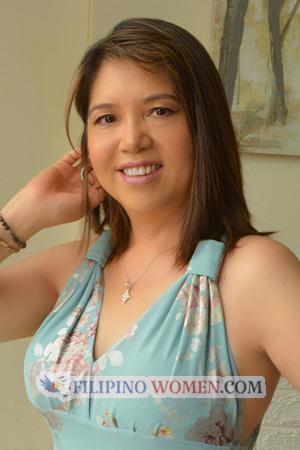 222246 - Candy Age: 53 - Peru