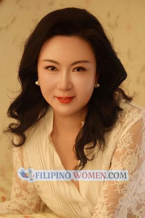 Ladies of Xining