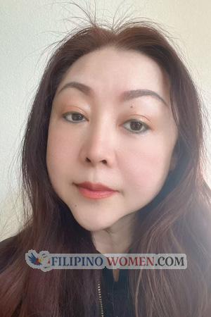 Ladies of Guiyang