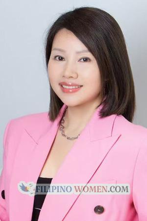 222816 - Jane Age: 44 - China