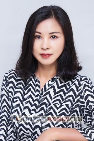 223226 - Yunxia Age: 50 - China