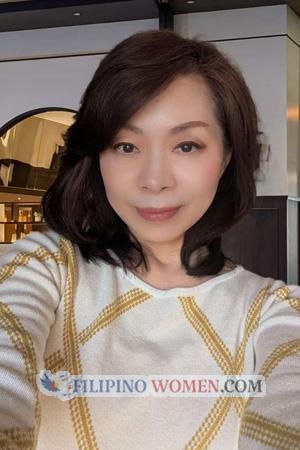 223333 - Qian Age: 62 - Japan