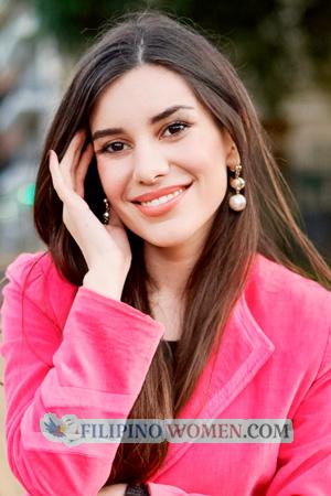 223402 - Georgina Age: 28 - Argentina