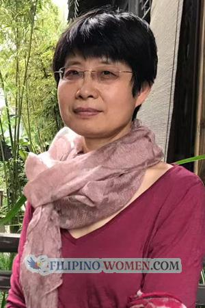 223759 - Rong Age: 59 - China