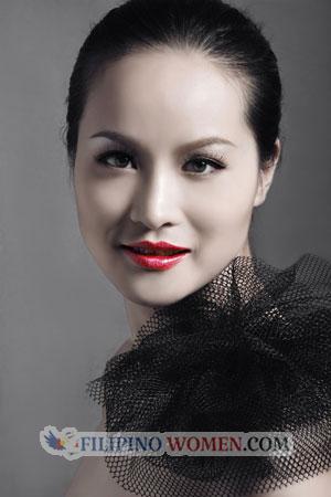 224019 - Sun Age: 41 - China