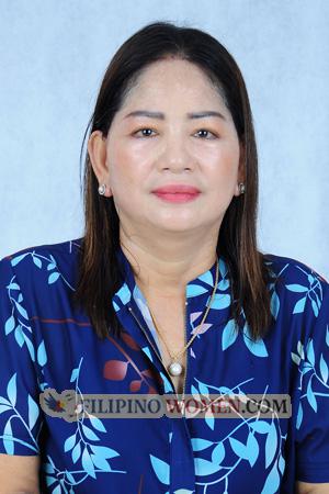 224312 - Chanthou Age: 51 - Cambodia