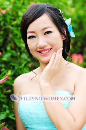 224765 - NiNi Age: 36 - China