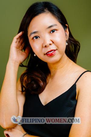 224847 - Jane Age: 39 - Thailand