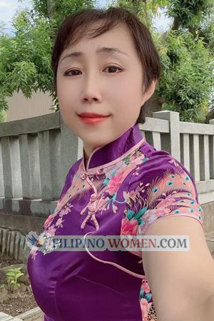 225320 - Bailing Age: 51 - Japan