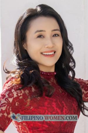 225790 - Hui Age: 46 - China