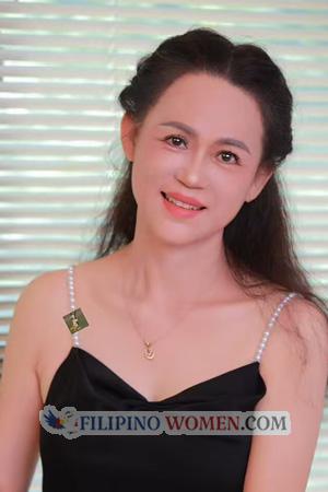 226739 - Feifei Age: 57 - China