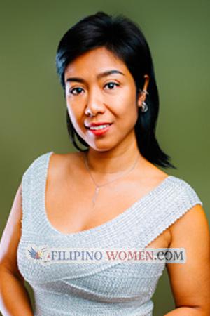 226881 - Yui Age: 44 - Thailand