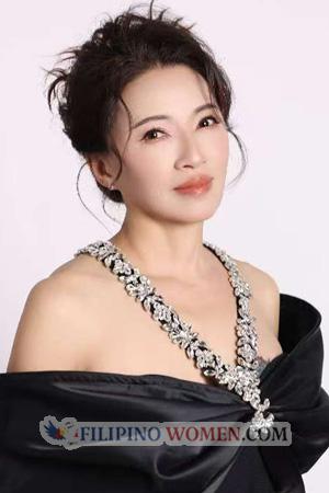 226892 - Jun Age: 62 - China