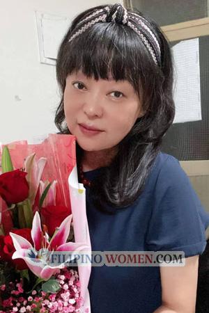 227338 - Fen Age: 55 - China