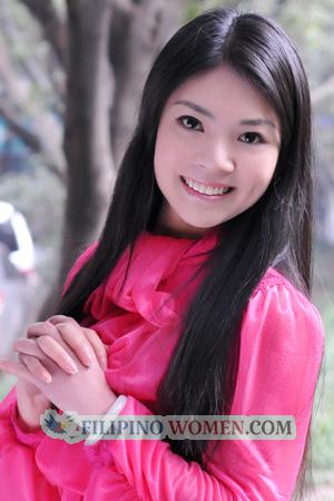 227803 - Junyan Age: 38 - China