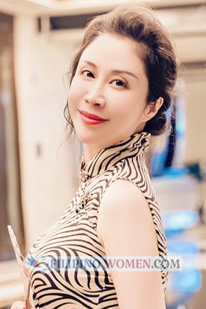 227841 - Yin Age: 50 - China