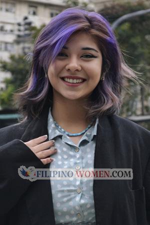 228126 - Milagros Age: 24 - Argentina