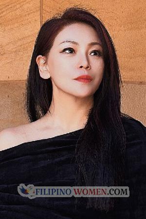 229203 - Flora Age: 57 - China