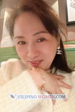 229286 - Ping Age: 54 - China